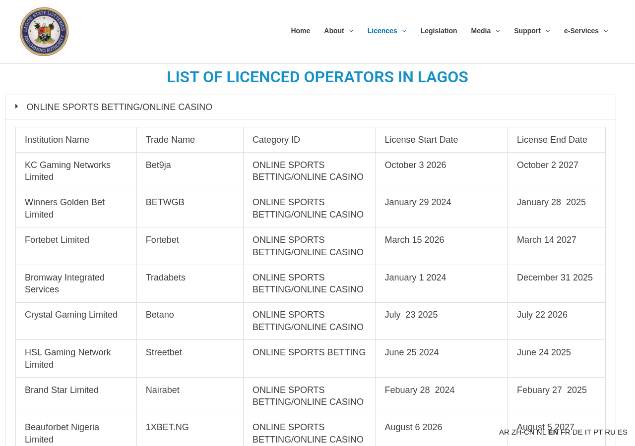 Dated LSLGA register capture
