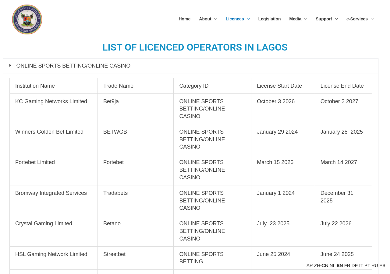 Dated LSLGA register capture for the LuckyBet check